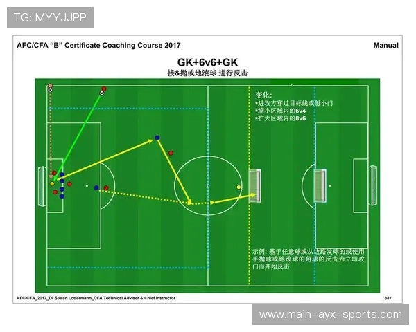 前锋被训练模拟强硬犯规下的点球罚法，心理与技术并重