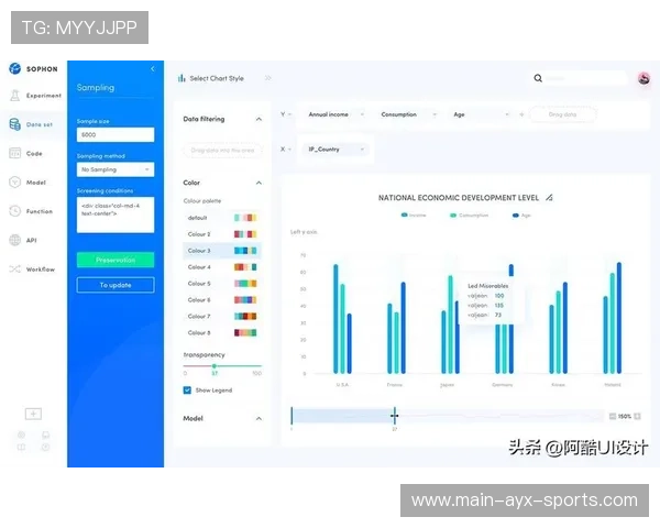 球队数据中台建设提高战术调度响应速度