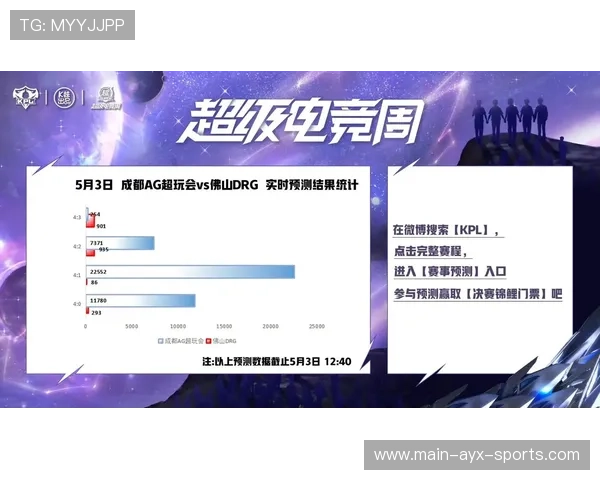 2024季后赛开启，最激烈的第一轮战役！，季后赛4强大战