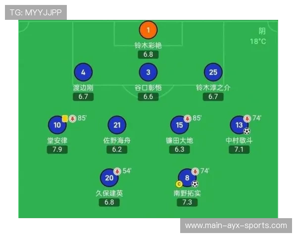 球队近期比赛胜率趋势分析,球队近期比赛胜率趋势分析图 球队近期比赛胜率趋势分析,球队近期比赛胜率趋势分析图