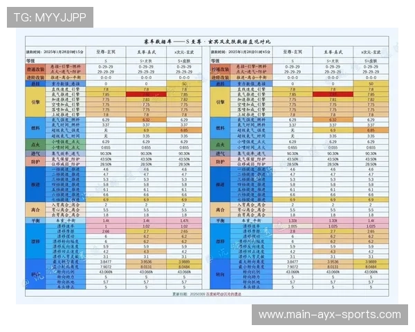赛车赛季历史记录与亮点数据分析 赛车赛季历史记录与亮点数据分析
