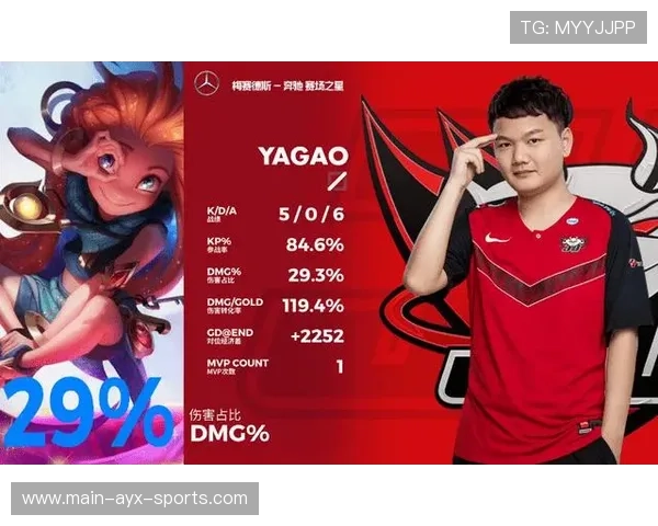 职业战队的电商渠道策略