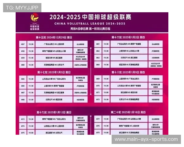 世界排球国家队备战集训日程曝光，世界排球球队排名